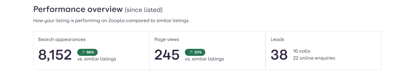 Listing_performance_report_update.png