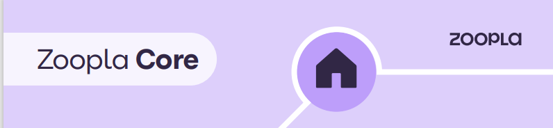 Zoopla Core Banner.png