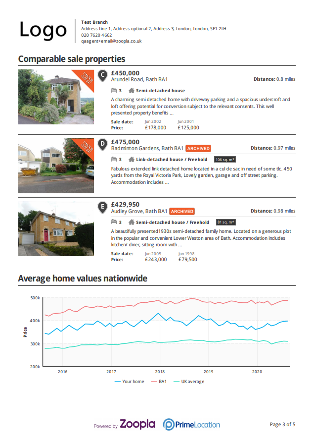 Comparables_Report_Page_3_2020.png