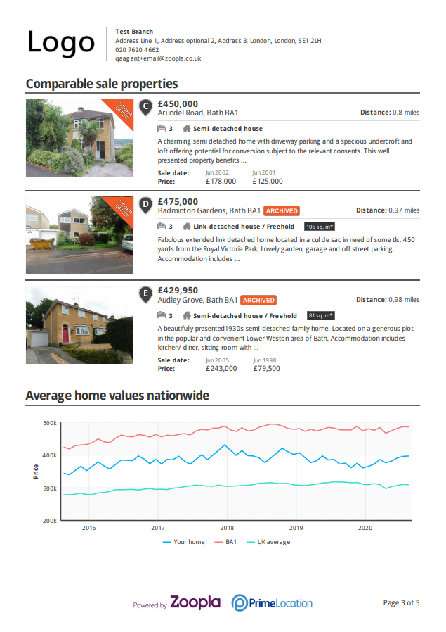 Build tailored reports with Comparables report builder Zoopla Member