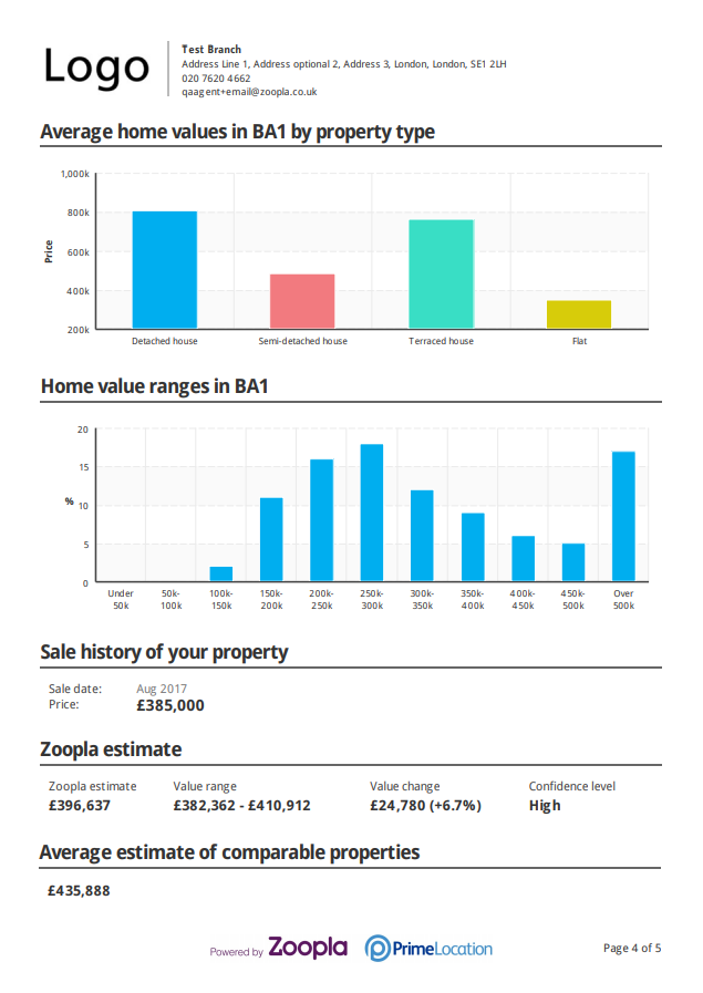 Comparables_Report_Page_4_2020.png